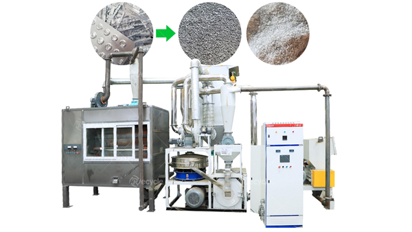 Innovation Of Aluminum-Plastic Separation Technology