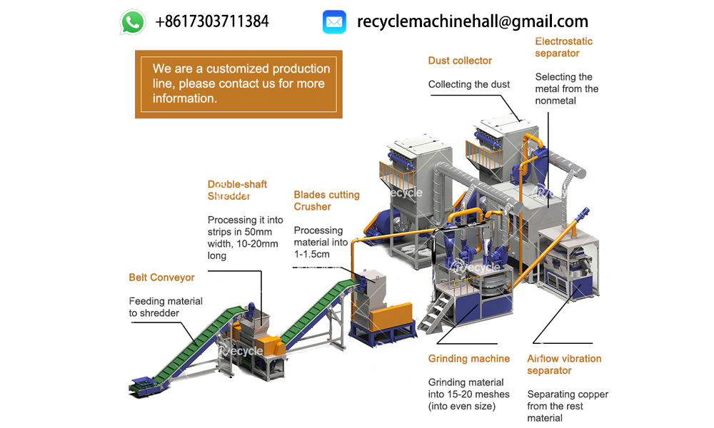  solar panel recycling machine line 