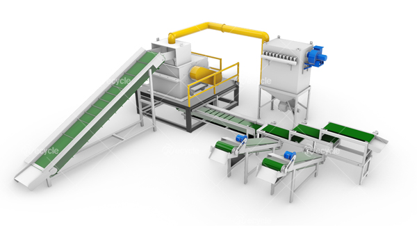 Opportunities In The Waste Motor Recycling Equipment Market