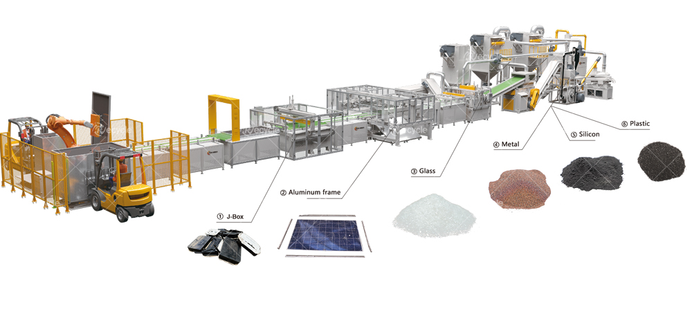 Solar Panels Recycling Plant