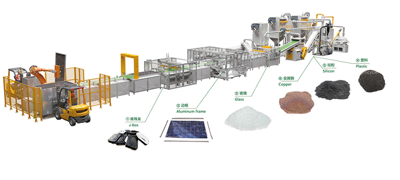 solar panels recycling machine line 