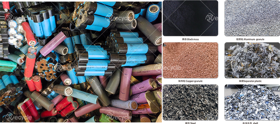 battery recycle plant 