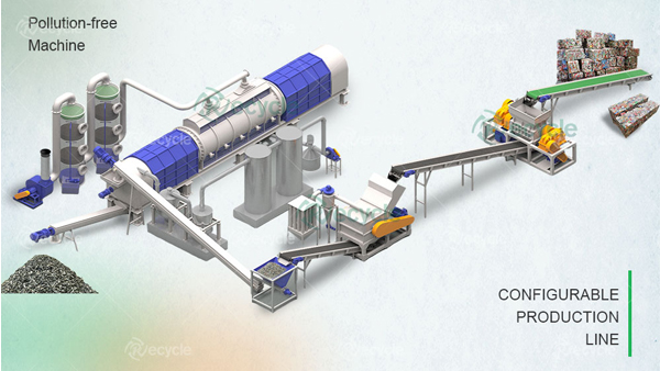 Aluminum Can Paint Removal Furnace – Henan Recycle