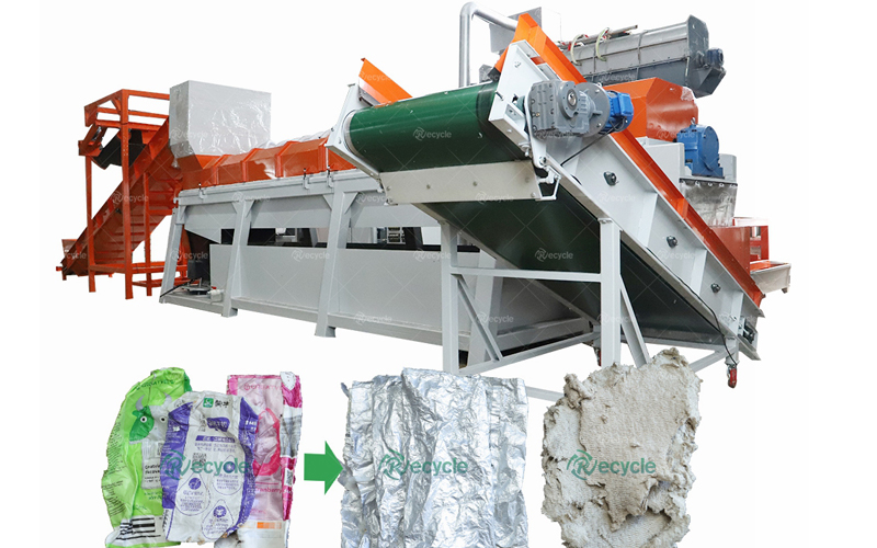 Paper Plastic Sorting Line
