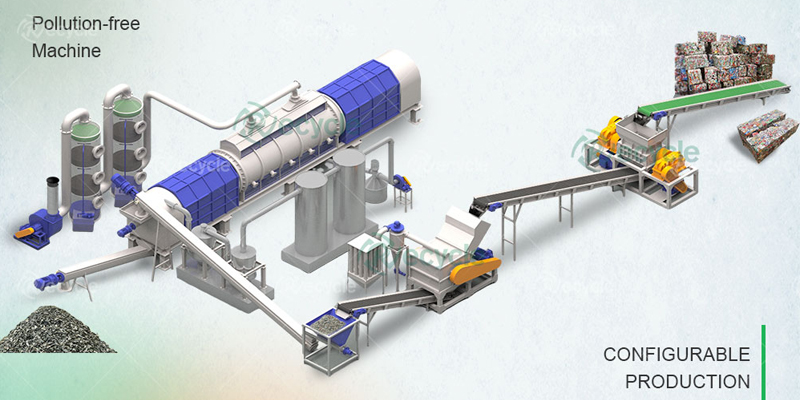 Aluminum Can Paint Removal Furnace