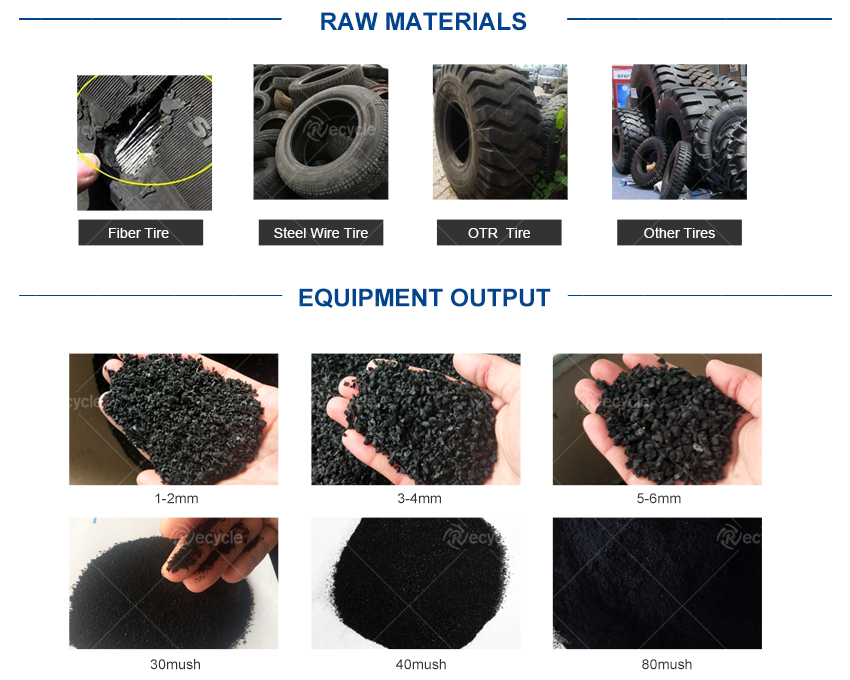 tyre recycle machine