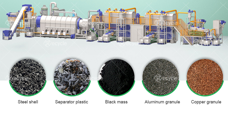 lithium battery recycle machine line