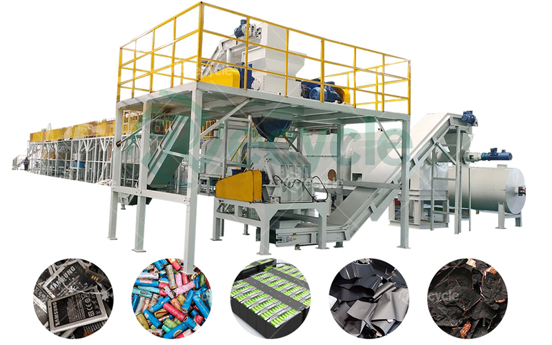 Lithium-Ion Battery Recycling Processing Equipment