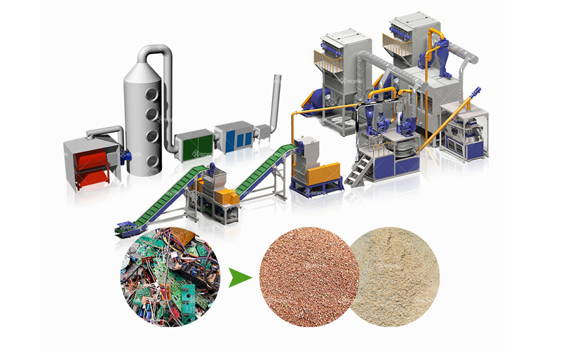 Waste PCB Recycling Machine