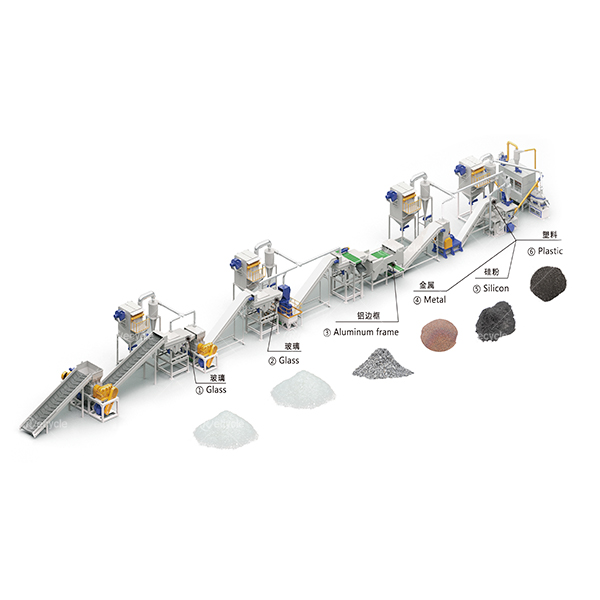 Bifacial Solar Panel Recycling Line