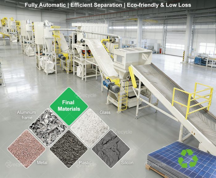 Solar Panel Crushing Recycling Solution